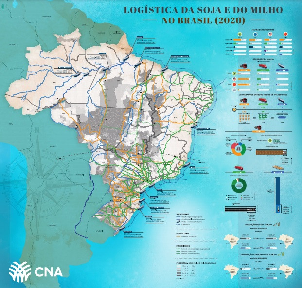 Mapa Logístico